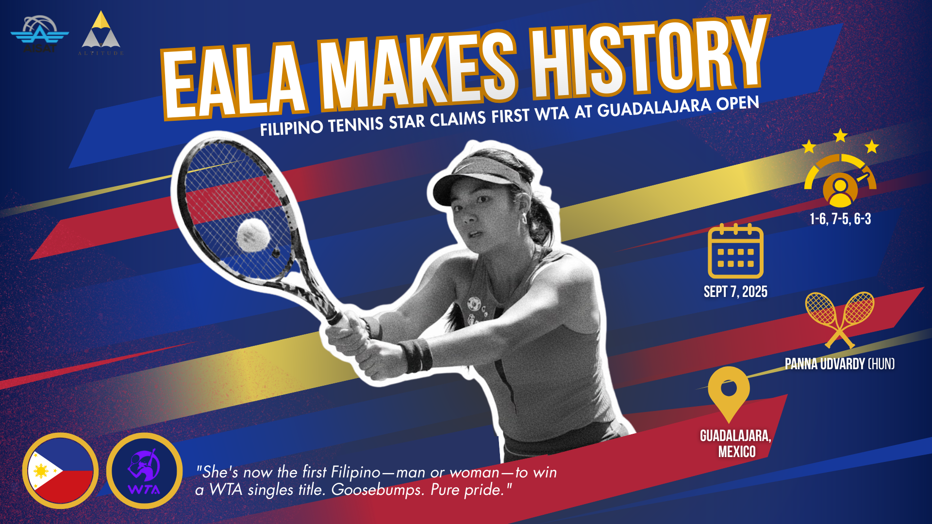 You are currently viewing Eala Makes History: Filipino Tennis Star Claims First WTA Title at Guadalajara Open
