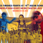 Philippines Completes SEA Games 2025 Campaign with Historic Victories Despite Sixth-Place Finish