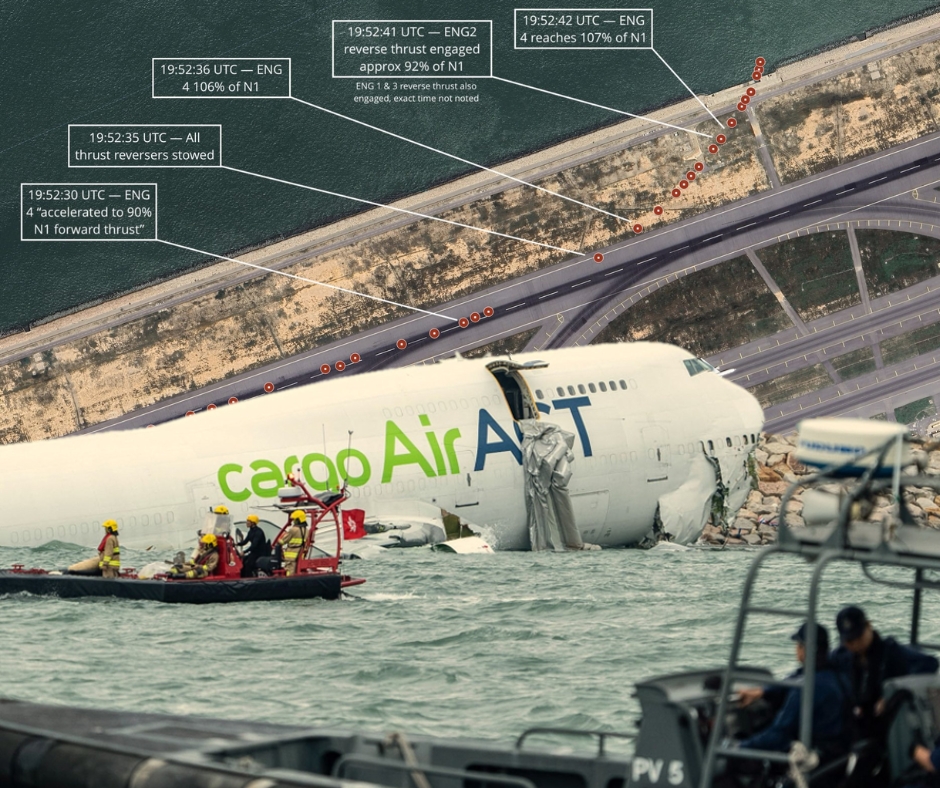 You are currently viewing ACT Airlines under Scrutiny after Hong Kong Crash